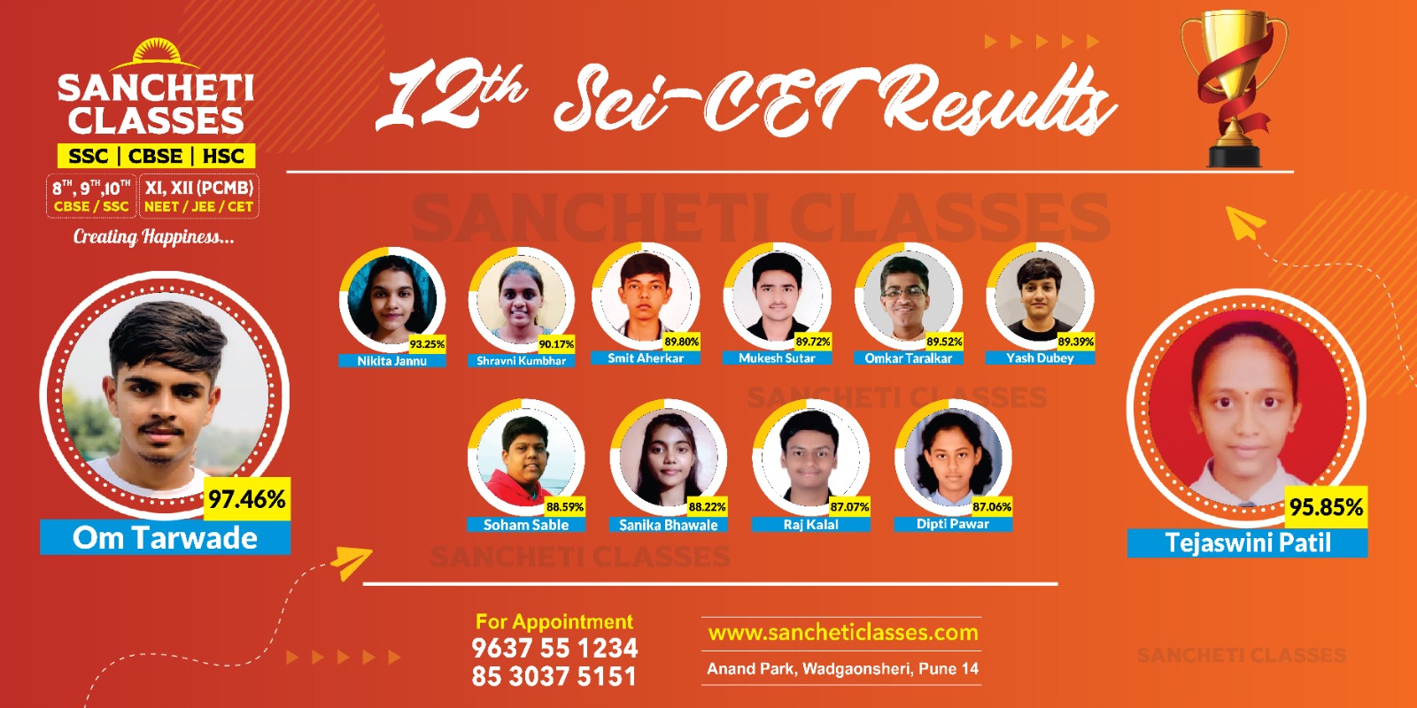 best coaching class in pune 12th sci-cet result