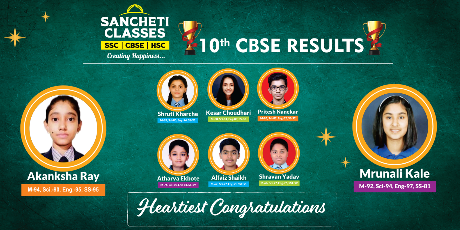 best coaching class in pune 10th cbse result